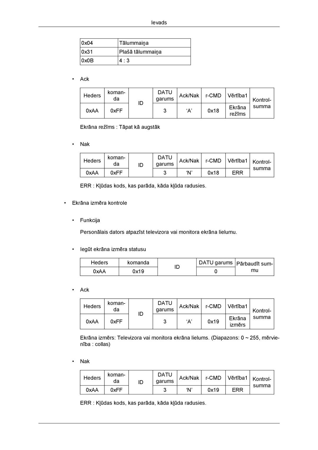 Samsung LH46DRBPLBB/EN manual Ack/Nak CMD Vērtība1 Kontrol Garums Summa 0xAA 0xFF ‘N’ 0x18 