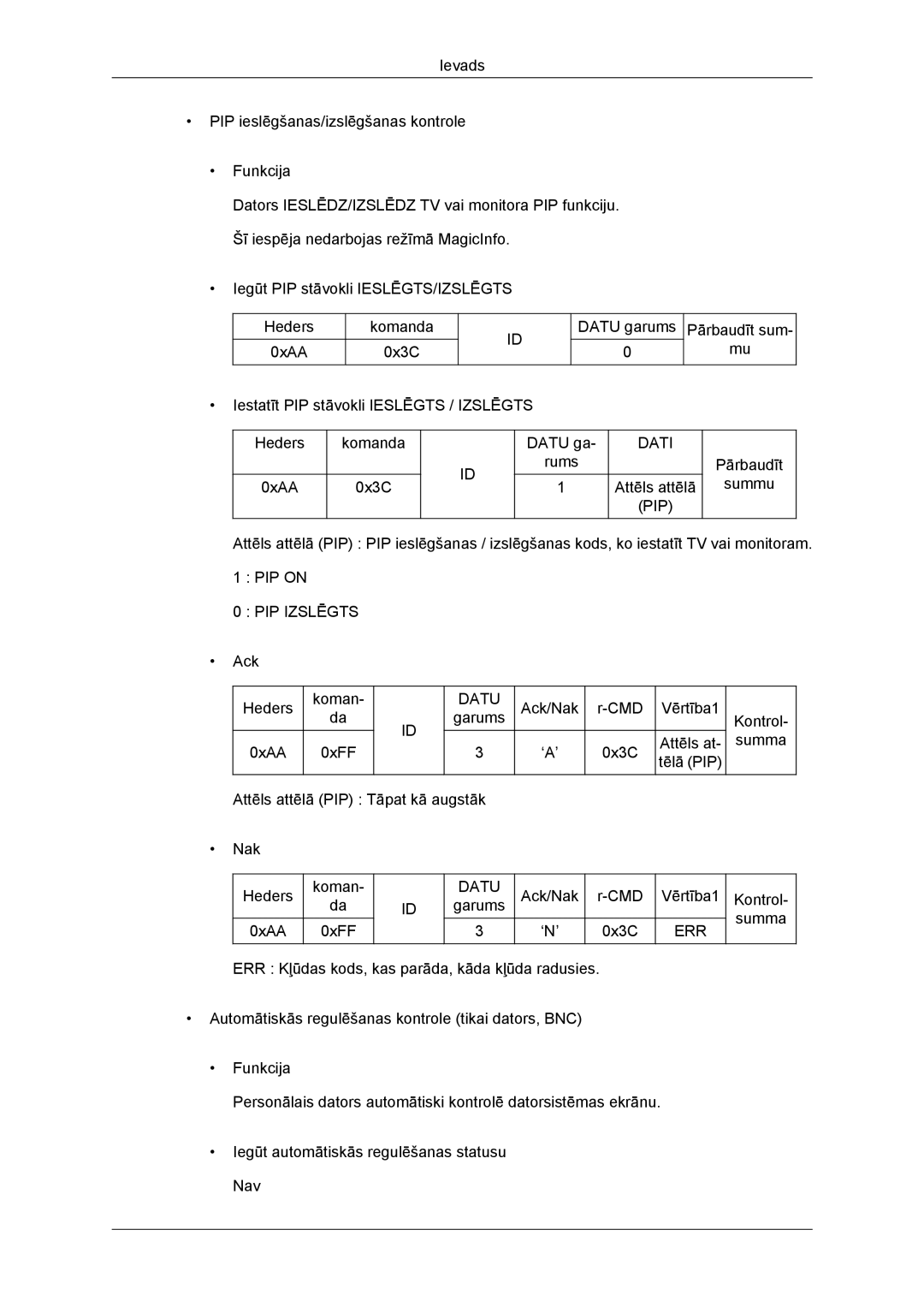 Samsung LH46DRBPLBB/EN manual Pip 