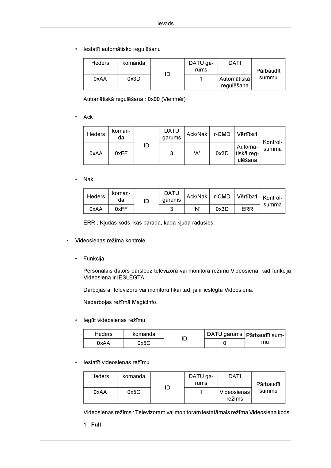 Samsung LH46DRBPLBB/EN manual Dati 