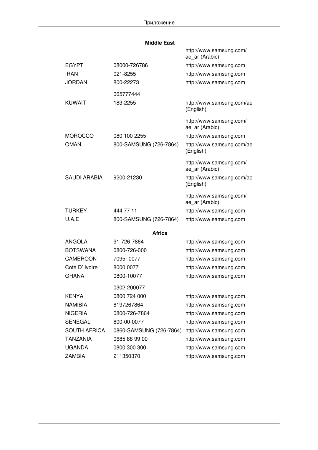 Samsung LH46DRBPLBB/EN manual Africa 