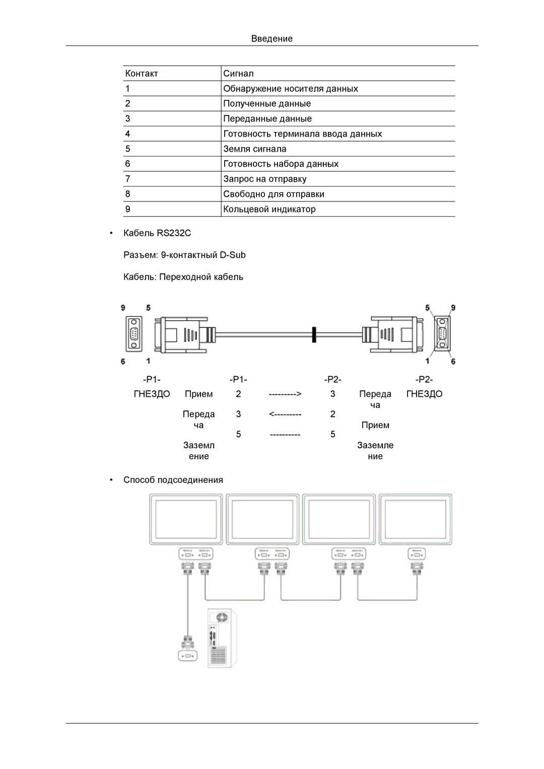 Samsung LH46DRBPLBB/EN manual 