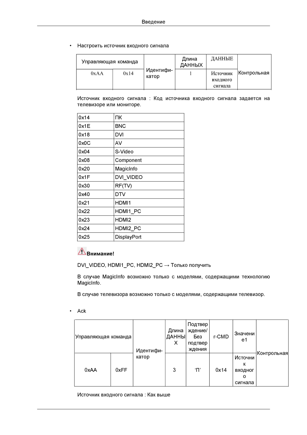 Samsung LH46DRBPLBB/EN manual Внимание 