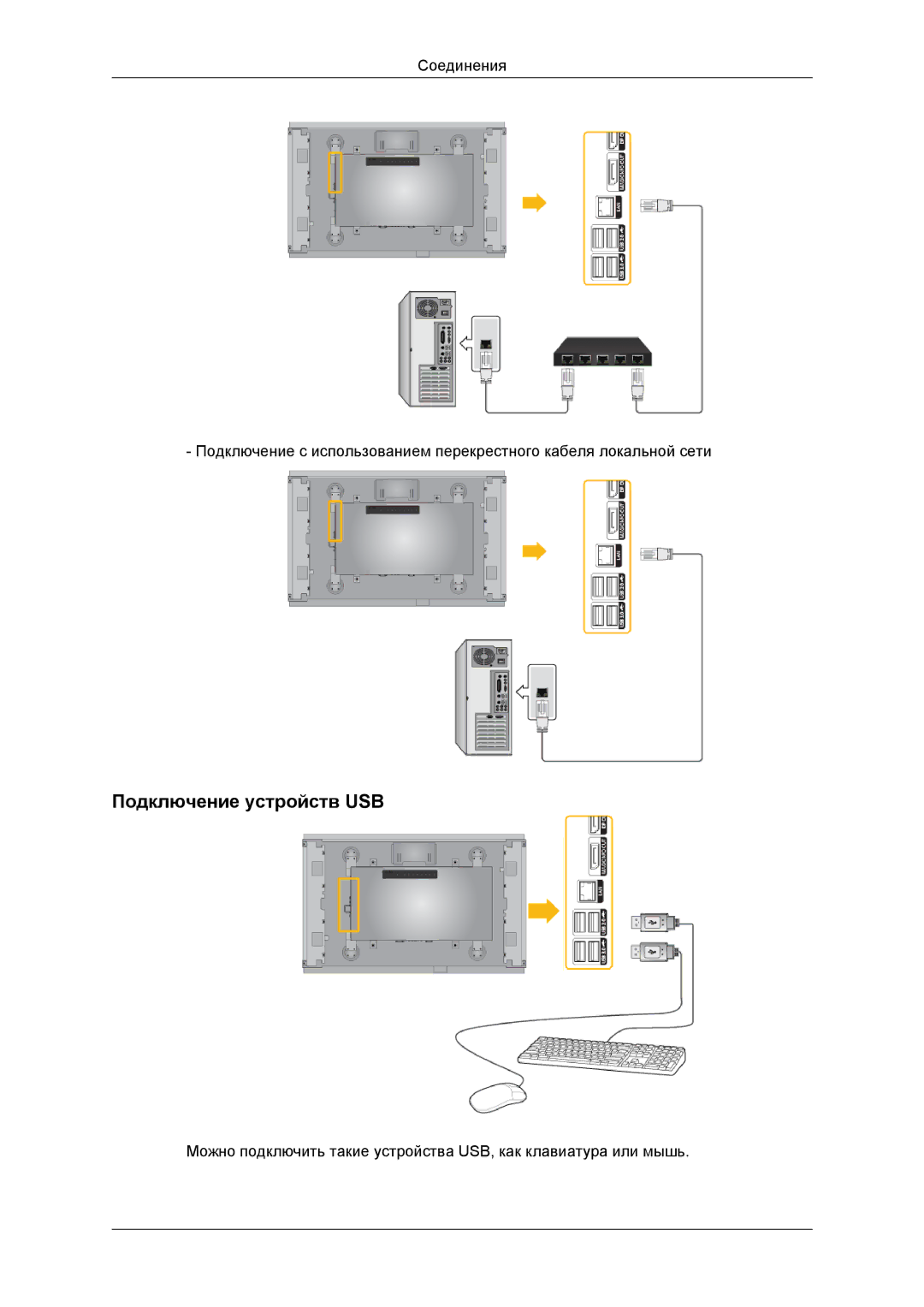 Samsung LH46DRBPLBB/EN manual Подключение устройств USB 