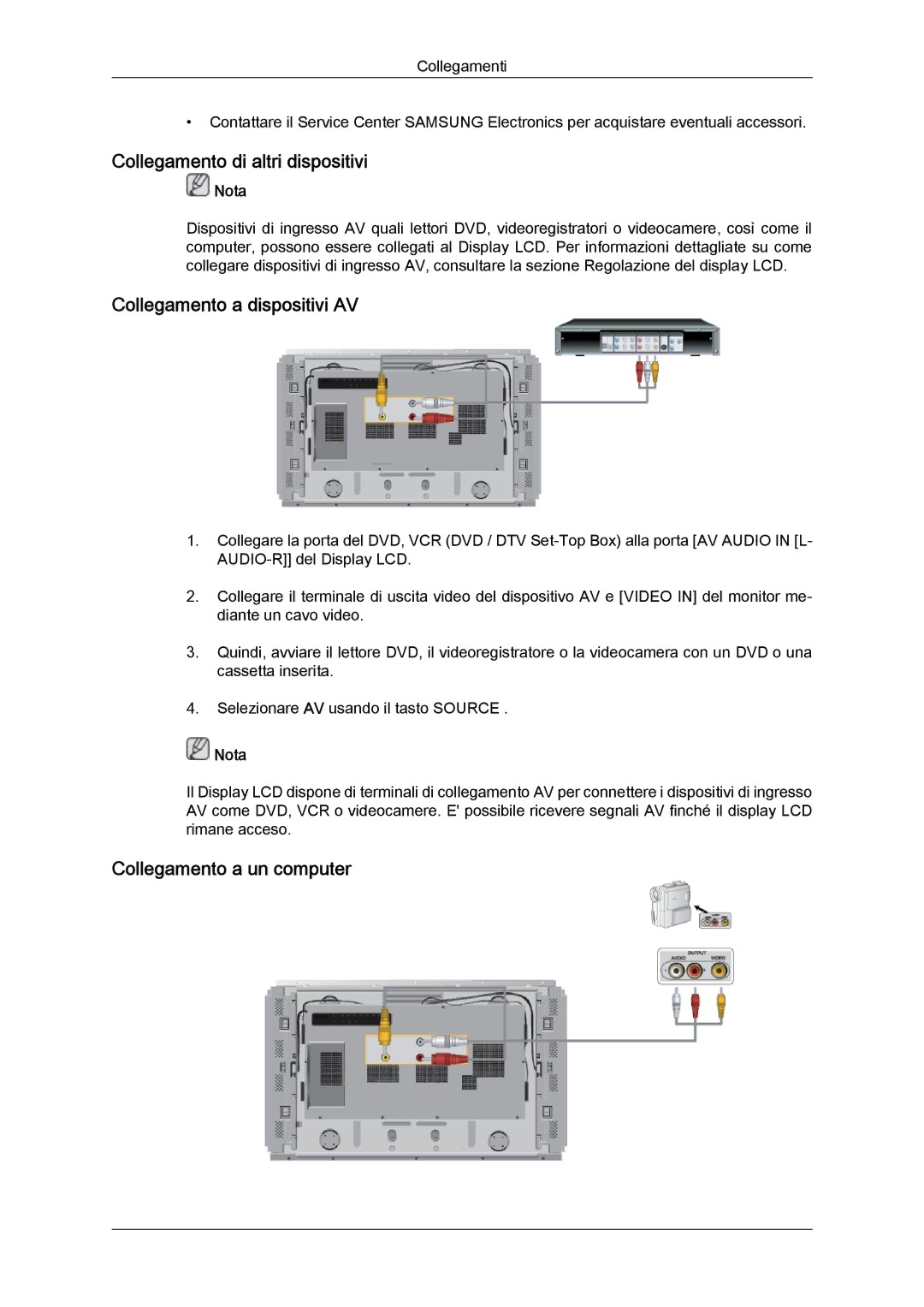 Samsung LH46DRPPBE/EN manual Collegamento di altri dispositivi, Collegamento a dispositivi AV 