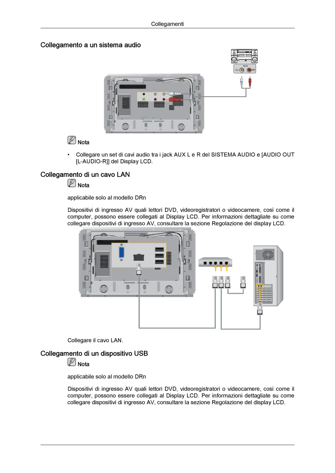 Samsung LH46DRPPBE/EN Collegamento a un sistema audio, Collegamento di un cavo LAN, Collegamento di un dispositivo USB 