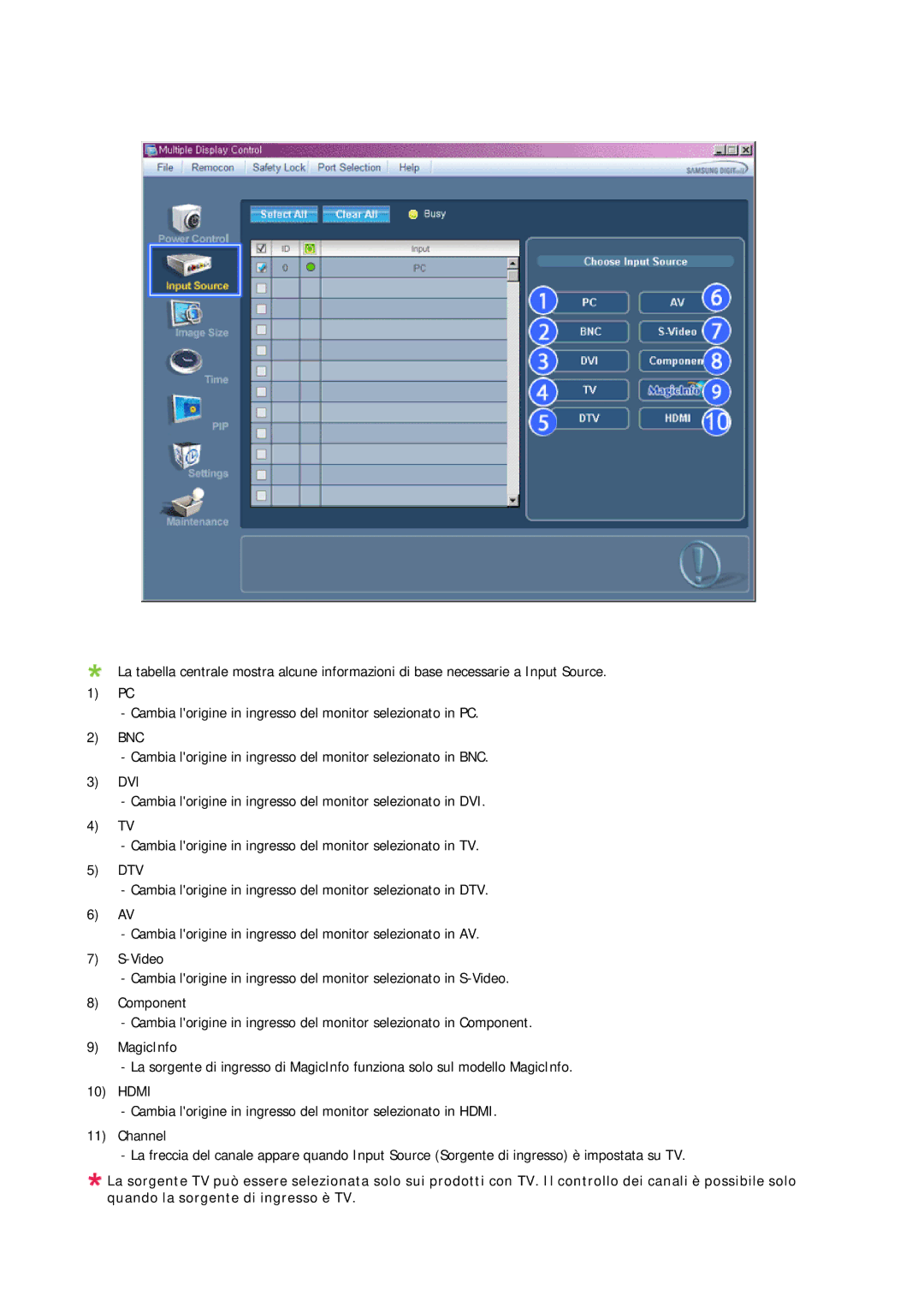 Samsung LH46DRPPBE/EN manual 