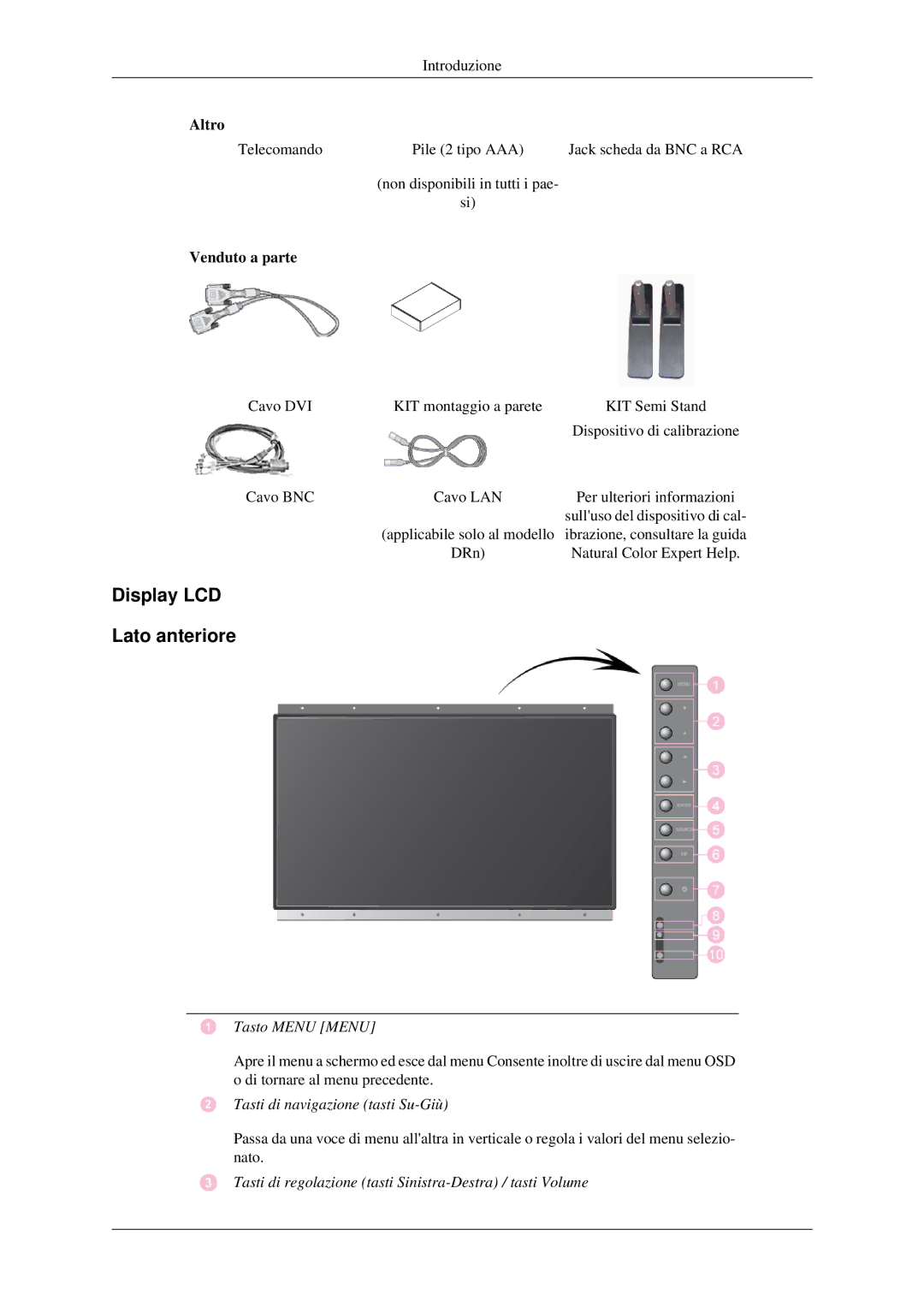 Samsung LH46DRPPBE/EN manual Display LCD Lato anteriore, Venduto a parte 