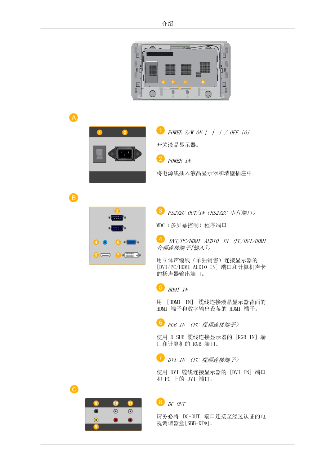 Samsung LH46DRPPBE/EN manual Power 