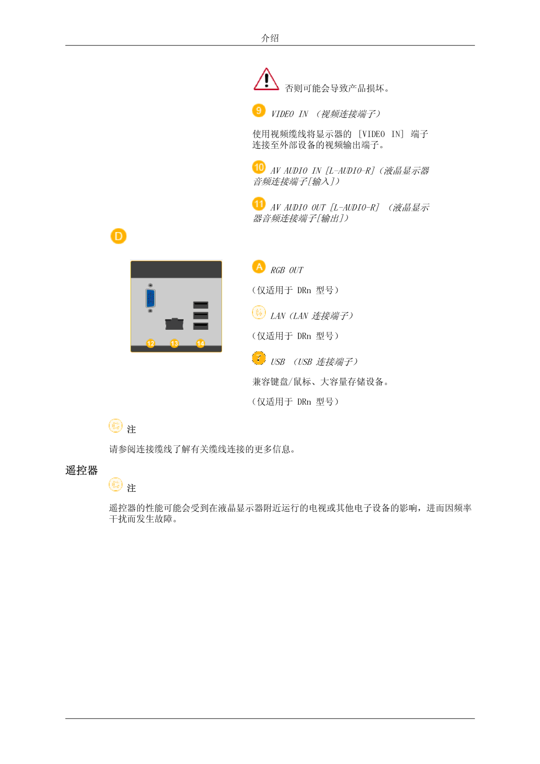 Samsung LH46DRPPBE/EN manual 遥控器, Rgb Out 