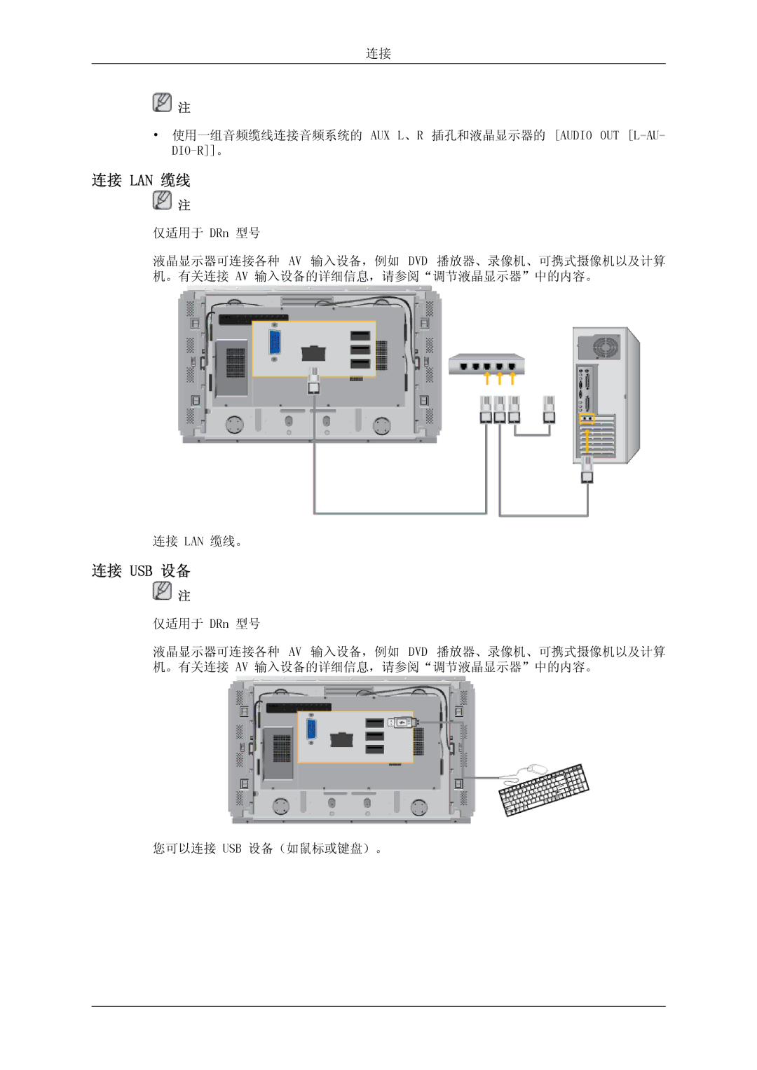 Samsung LH46DRPPBE/EN manual 连接 Lan 缆线, 连接 Usb 设备 