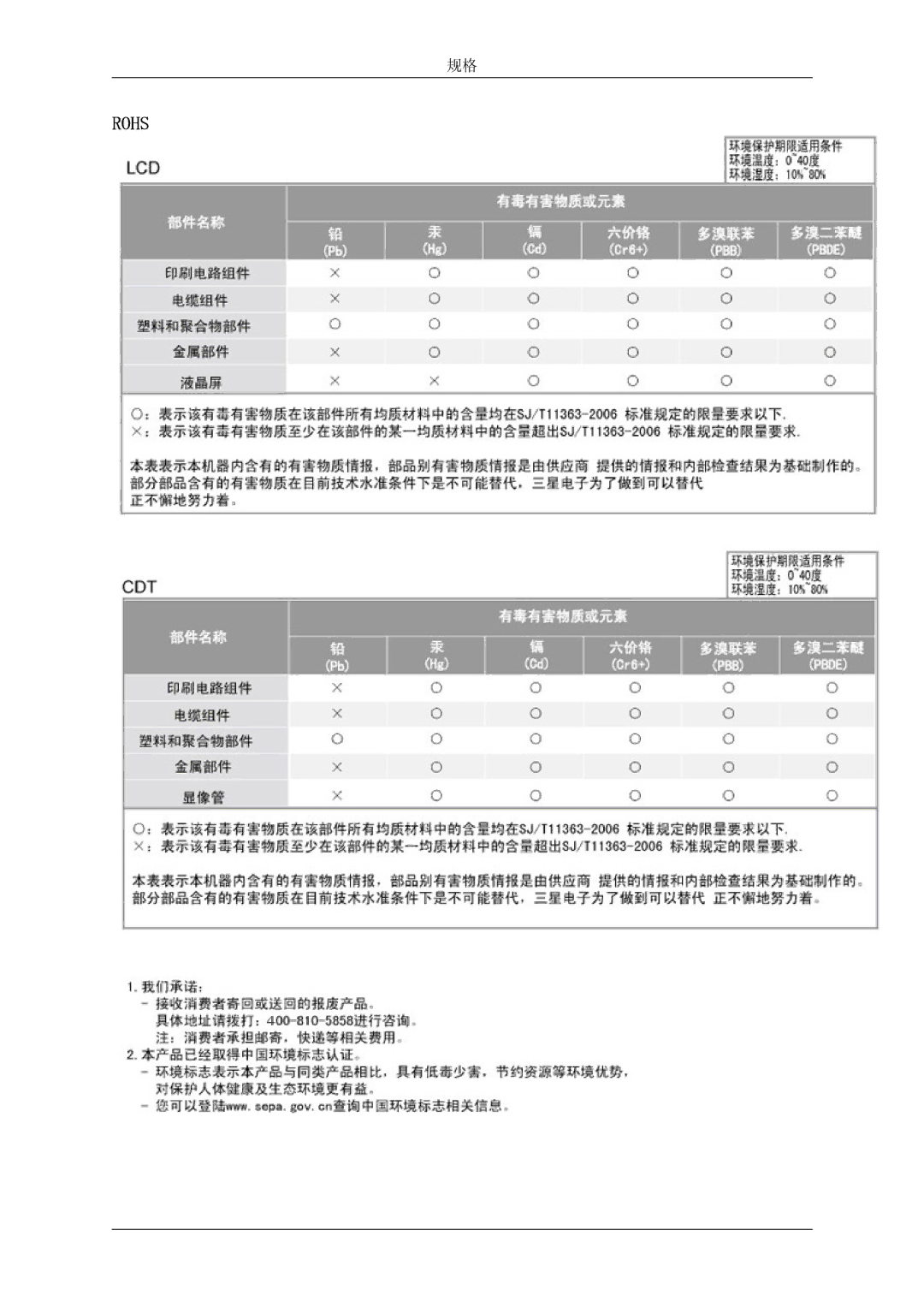 Samsung LH46DRPPBE/EN manual Rohs 