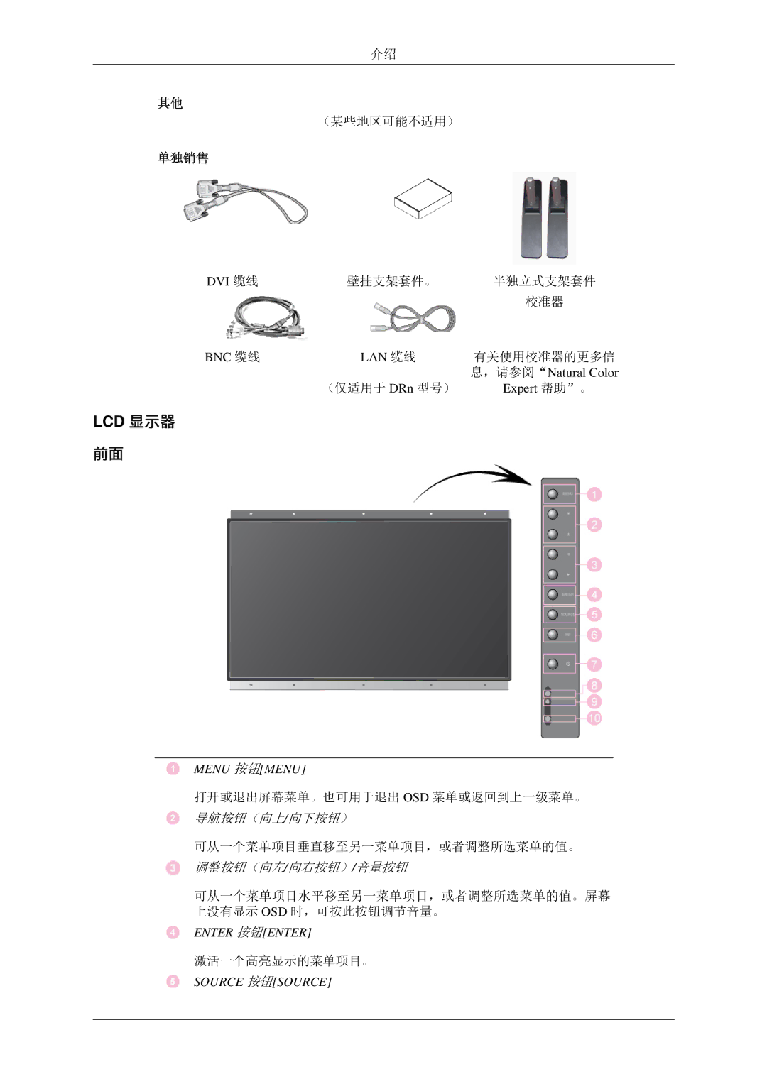 Samsung LH46DRPPBE/EN manual Dvi 缆线, Bnc 缆线 Lan 缆线, ，请参阅Natural Color, Expert 帮助。 