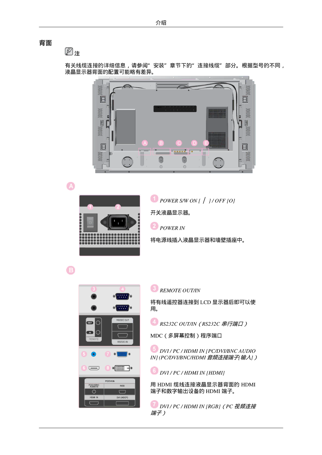 Samsung LH46DRPPBE/EN manual Power, Remote OUT/IN, DVI / PC / Hdmi in PC/DVI/BNC Audio, DVI / PC / Hdmi in Hdmi 