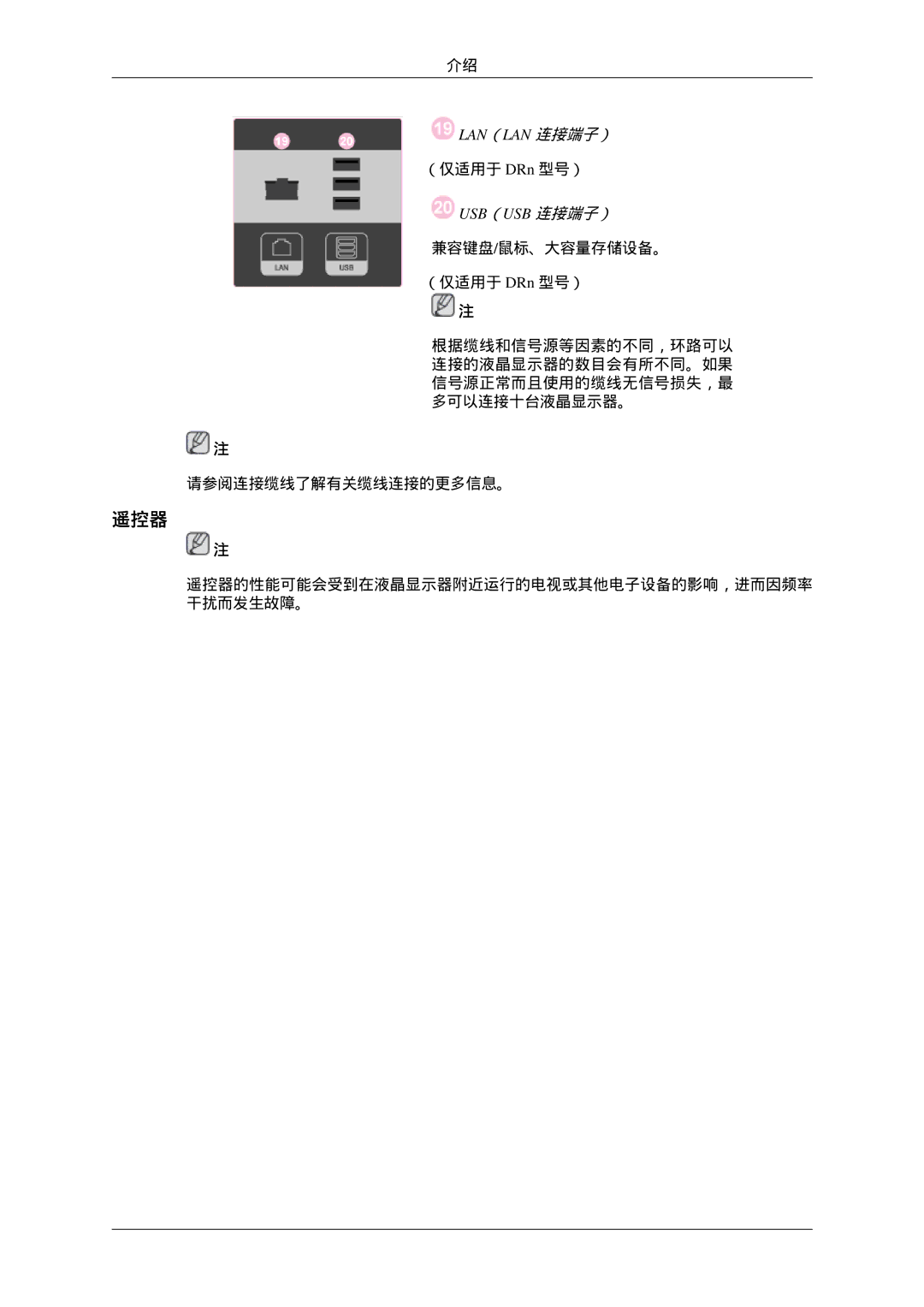 Samsung LH46DRPPBE/EN manual 遥控器, Usb（Usb 连接端子） 