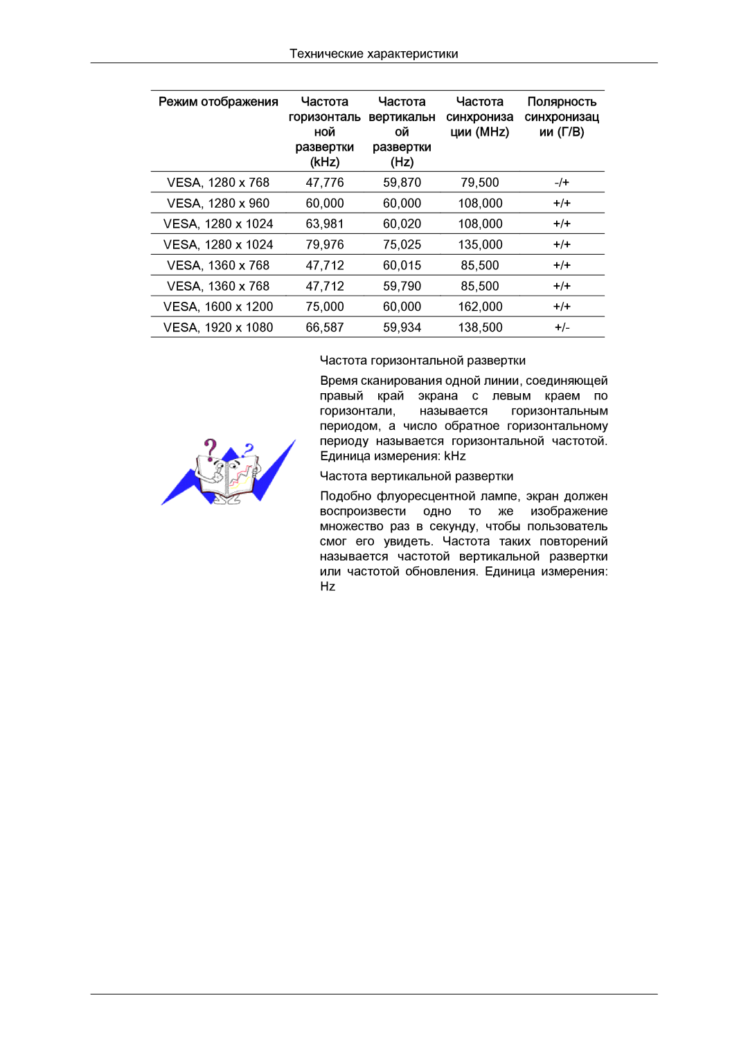 Samsung LH46DRPPBE/EN manual VESA, 1280 x 47,776 59,870 79,500 60,000 108,000 