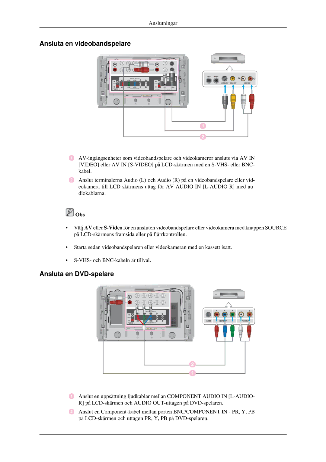 Samsung LH46DRSPBB/EN, LH46DRUPBB/EN, LH46DRQPBB/EN manual Ansluta en videobandspelare, Ansluta en DVD-spelare 