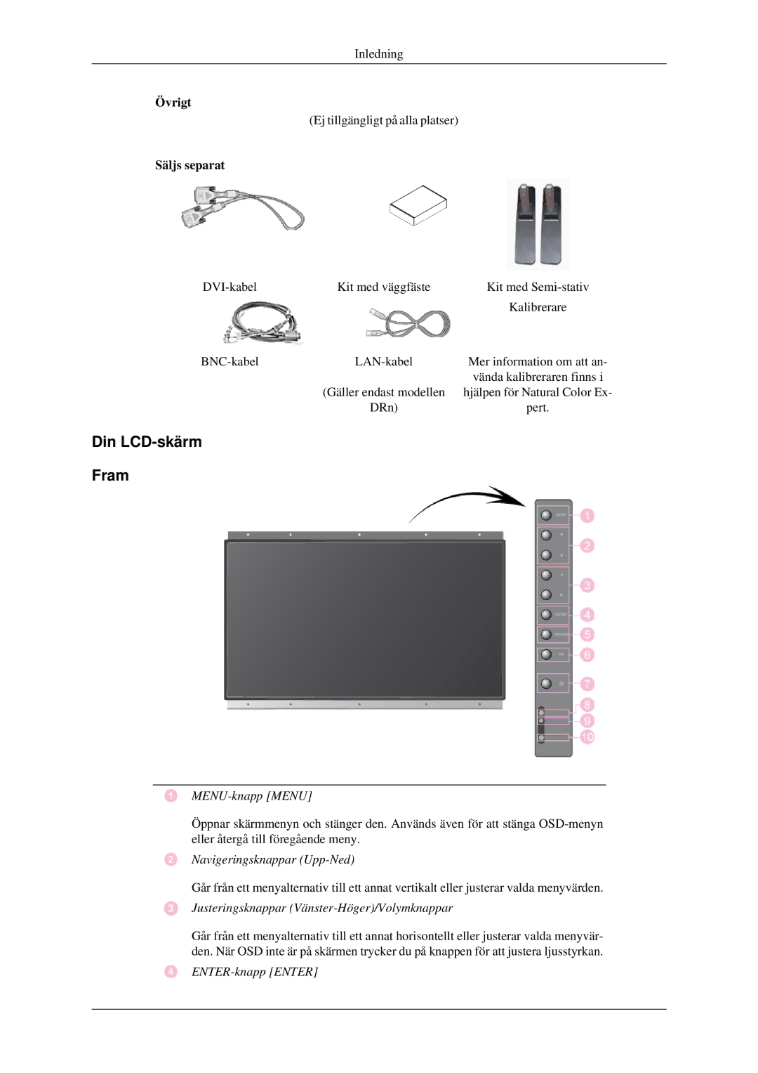 Samsung LH46DRUPBB/EN, LH46DRQPBB/EN, LH46DRSPBB/EN manual Din LCD-skärm Fram, Säljs separat 