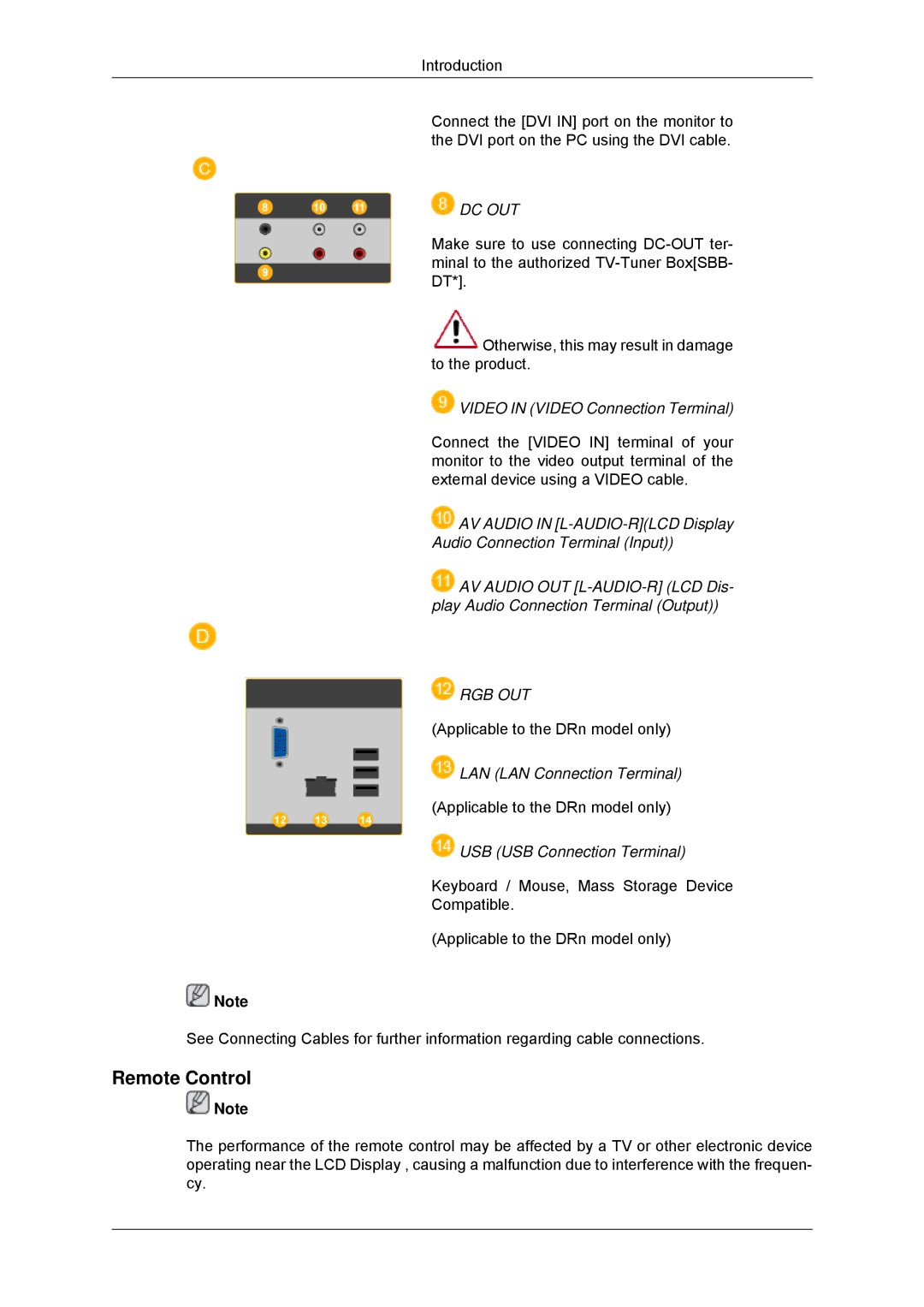 Samsung LH46DRUPBB/EN, LH46DRQPBB/EN, LH46DRTPBE/EN, LH46DRPPBE/EN, LH46DRSPBB/EN, LH46DRSPBB/NG manual Remote Control, Dc Out 