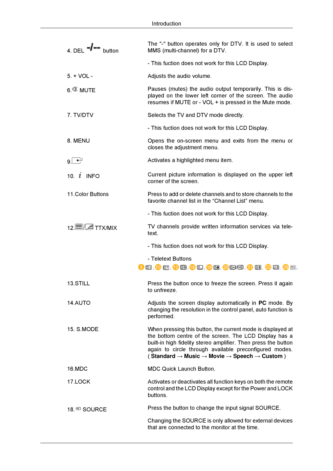 Samsung LH46DRTPBE/EN, LH46DRUPBB/EN, LH46DRQPBB/EN, LH46DRPPBE/EN Still Auto, Standard → Music → Movie → Speech → Custom 