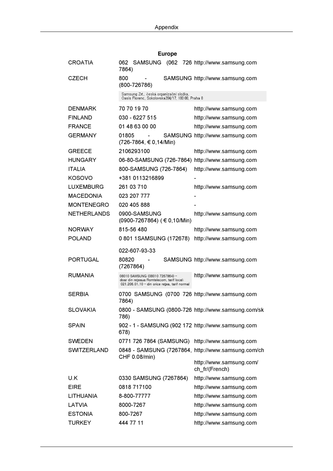 Samsung LH46DRUPBB/ZA, LH46DRUPBB/EN, LH46DRQPBB/EN, LH46DRTPBE/EN, LH46DRPPBE/EN, LH46DRSPBB/EN, LH46DRSPBB/NG Croatia Samsung 