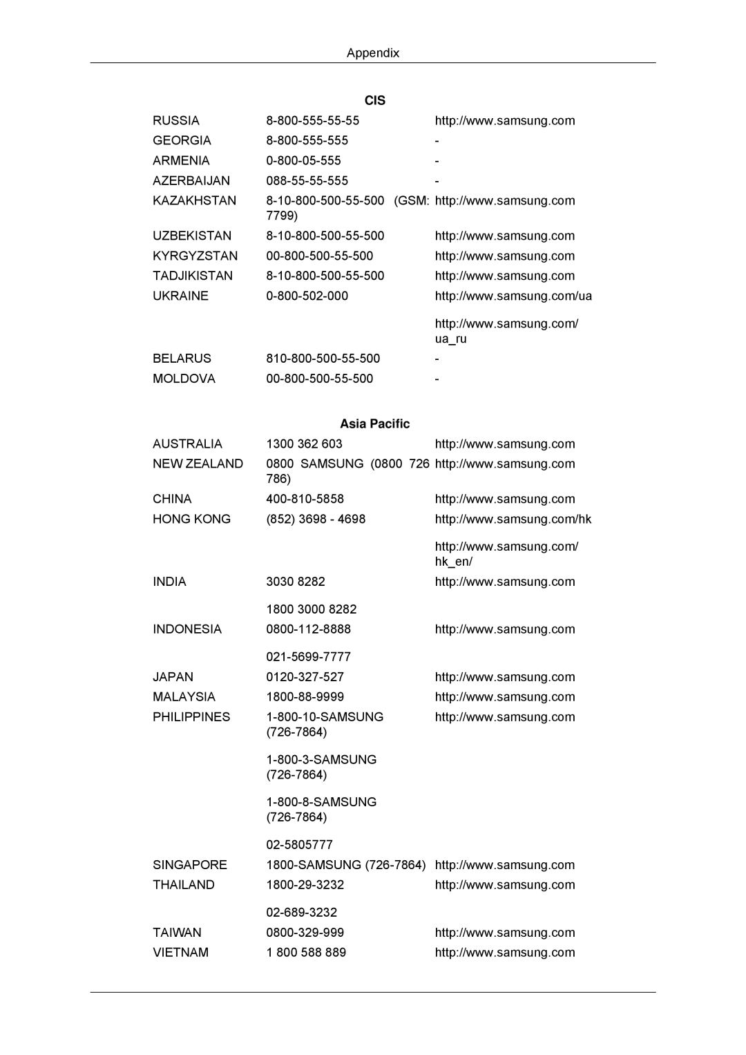 Samsung LH46DRUPBB/EN, LH46DRQPBB/EN, LH46DRTPBE/EN, LH46DRPPBE/EN, LH46DRSPBB/EN, LH46DRSPBB/NG manual Cis, Asia Pacific 