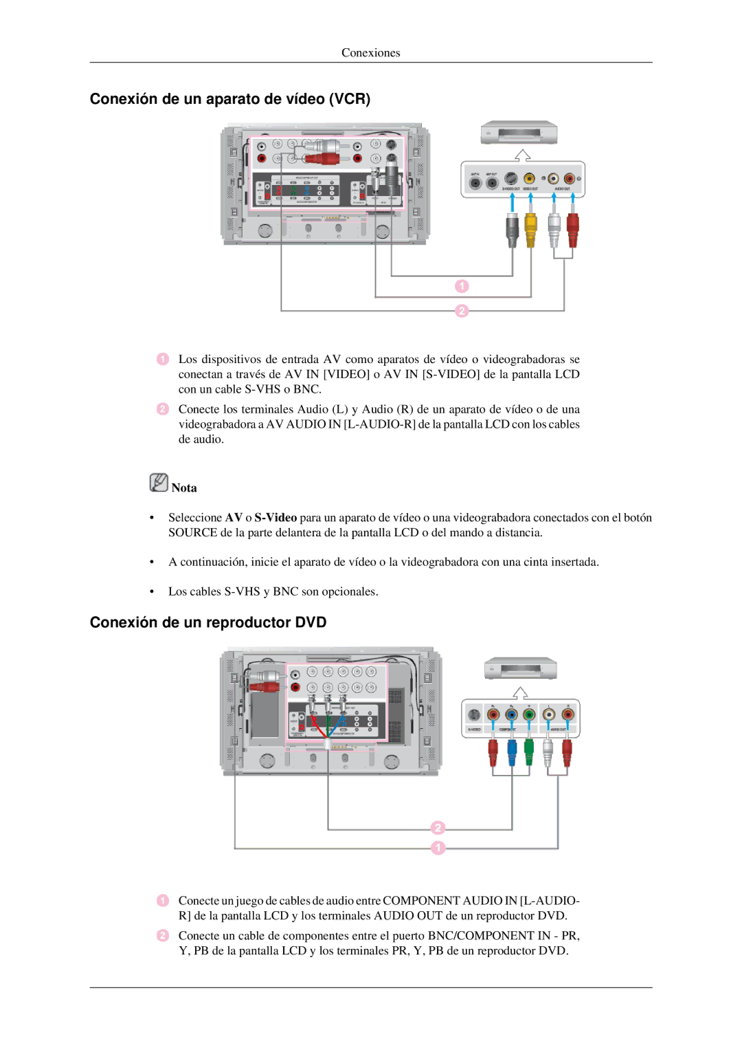 Samsung LH46DRSPBB/EN, LH46DRUPBB/EN, LH46DRQPBB/EN Conexión de un aparato de vídeo VCR, Conexión de un reproductor DVD 