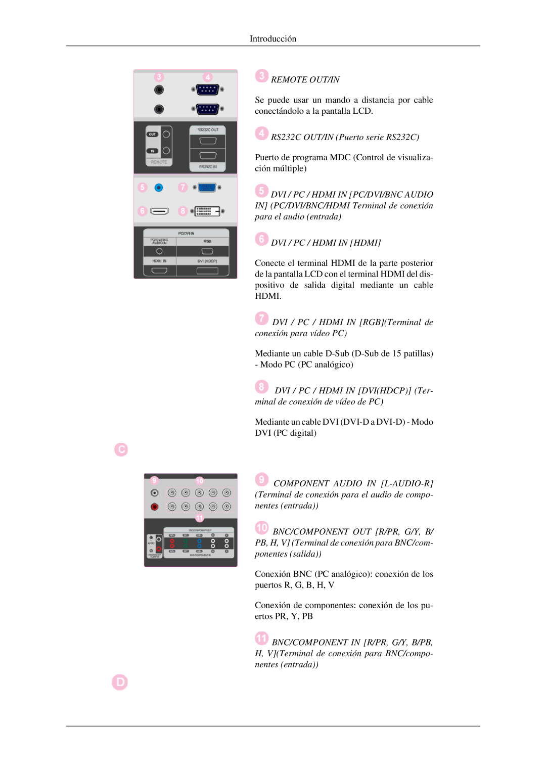 Samsung LH46DRQPBB/EN, LH46DRUPBB/EN, LH46DRTPBE/EN, LH46DRPPBE/EN, LH46DRSPBB/EN manual Remote OUT/IN, DVI / PC / Hdmi in Hdmi 