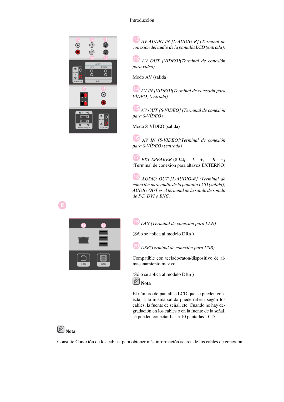 Samsung LH46DRTPBE/EN, LH46DRUPBB/EN, LH46DRQPBB/EN, LH46DRPPBE/EN, LH46DRSPBB/EN AV OUT VIDEOTerminal de conexión para vídeo 