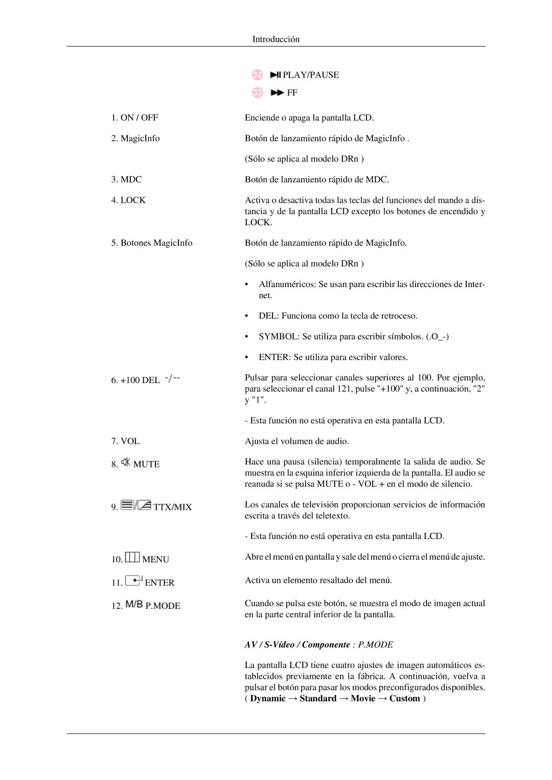 Samsung LH46DRSPBB/EN, LH46DRUPBB/EN, LH46DRQPBB/EN, LH46DRTPBE/EN, LH46DRPPBE/EN manual AV / S-Vídeo /Componente P.MODE 