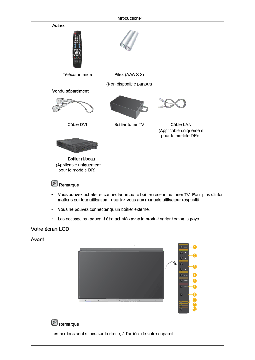 Samsung LH46DRPPBE/EN, LH46DRUPBB/EN, LH46DRQPBB/EN, LH46DRTPBE/EN manual Votre écran LCD Avant, Autres, Vendu séparément 