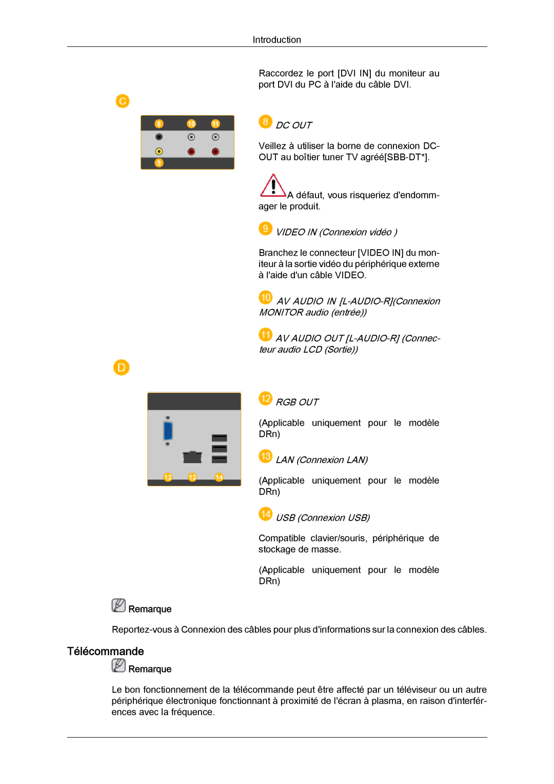 Samsung LH46DRTPBE/EN, LH46DRUPBB/EN, LH46DRQPBB/EN, LH46DRPPBE/EN manual Télécommande, Dc Out 