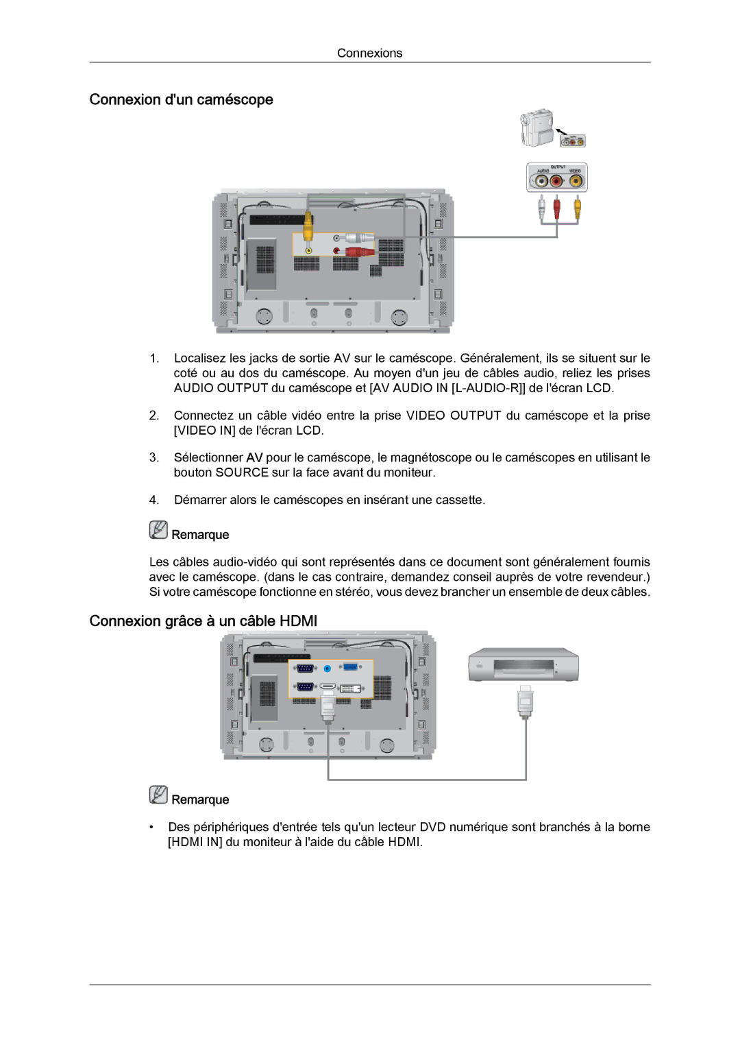 Samsung LH46DRQPBB/EN, LH46DRUPBB/EN, LH46DRTPBE/EN, LH46DRPPBE/EN Connexion dun caméscope, Connexion grâce à un câble Hdmi 