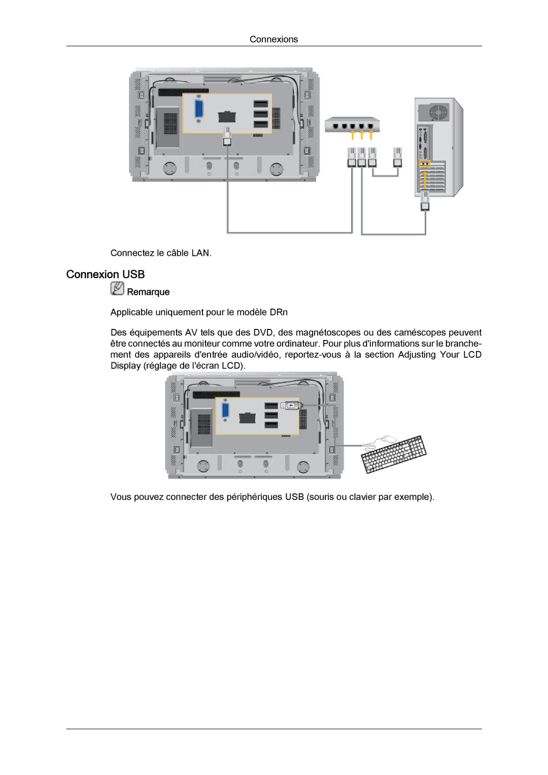 Samsung LH46DRPPBE/EN, LH46DRUPBB/EN, LH46DRQPBB/EN, LH46DRTPBE/EN manual Connexion USB 