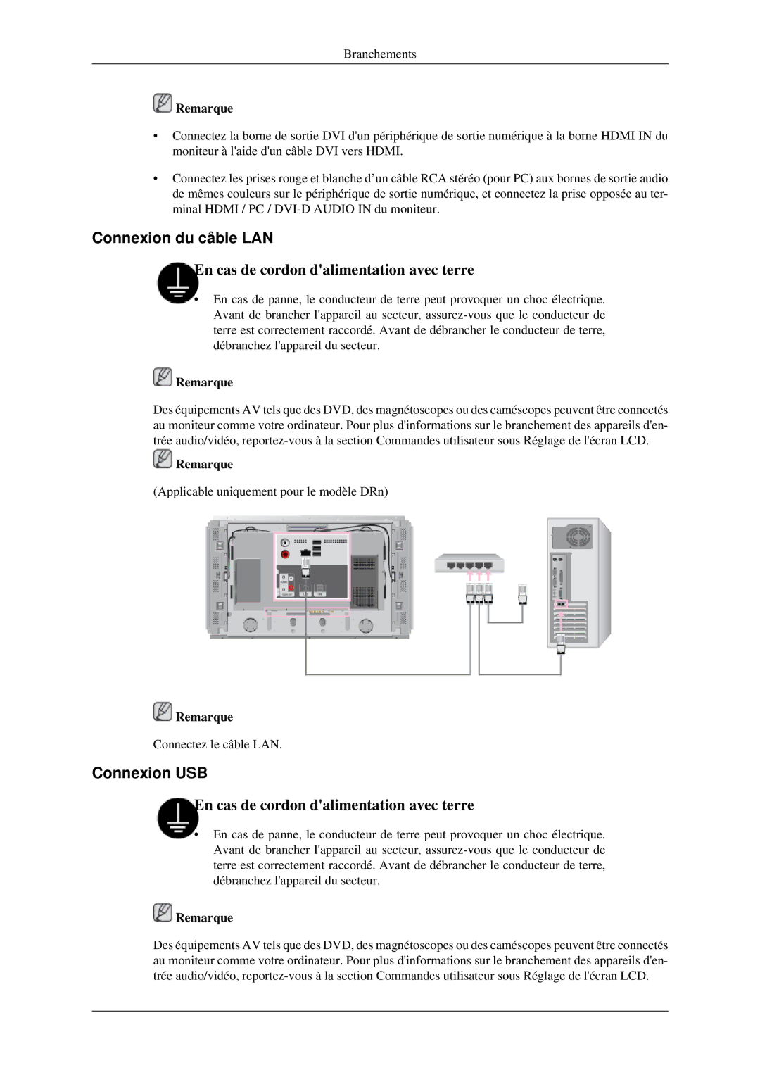 Samsung LH46DRTPBE/EN, LH46DRUPBB/EN, LH46DRQPBB/EN, LH46DRPPBE/EN manual Connexion du câble LAN, Connexion USB 