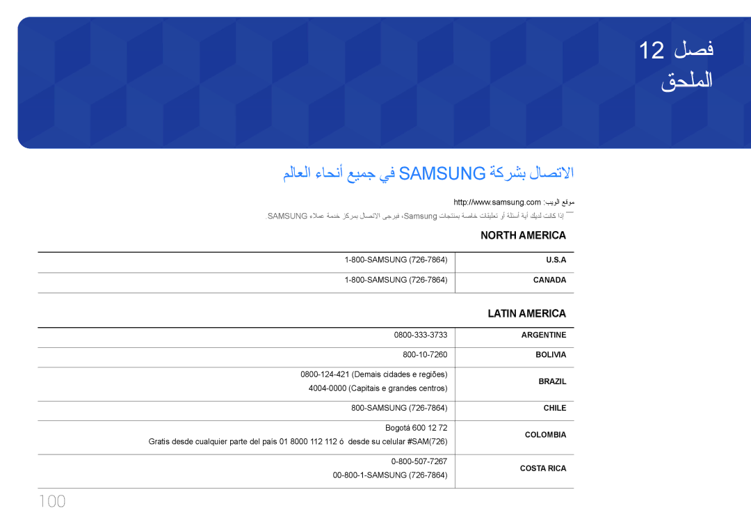 Samsung LH46EDDPLGC/EN, LH32EDDPLGC/EN, LH40EDDPLGC/UE manual قحلملا, ملاعلا ءاحنأ عيمج يف Samsung ةكرشب لاصتلاا, 100 