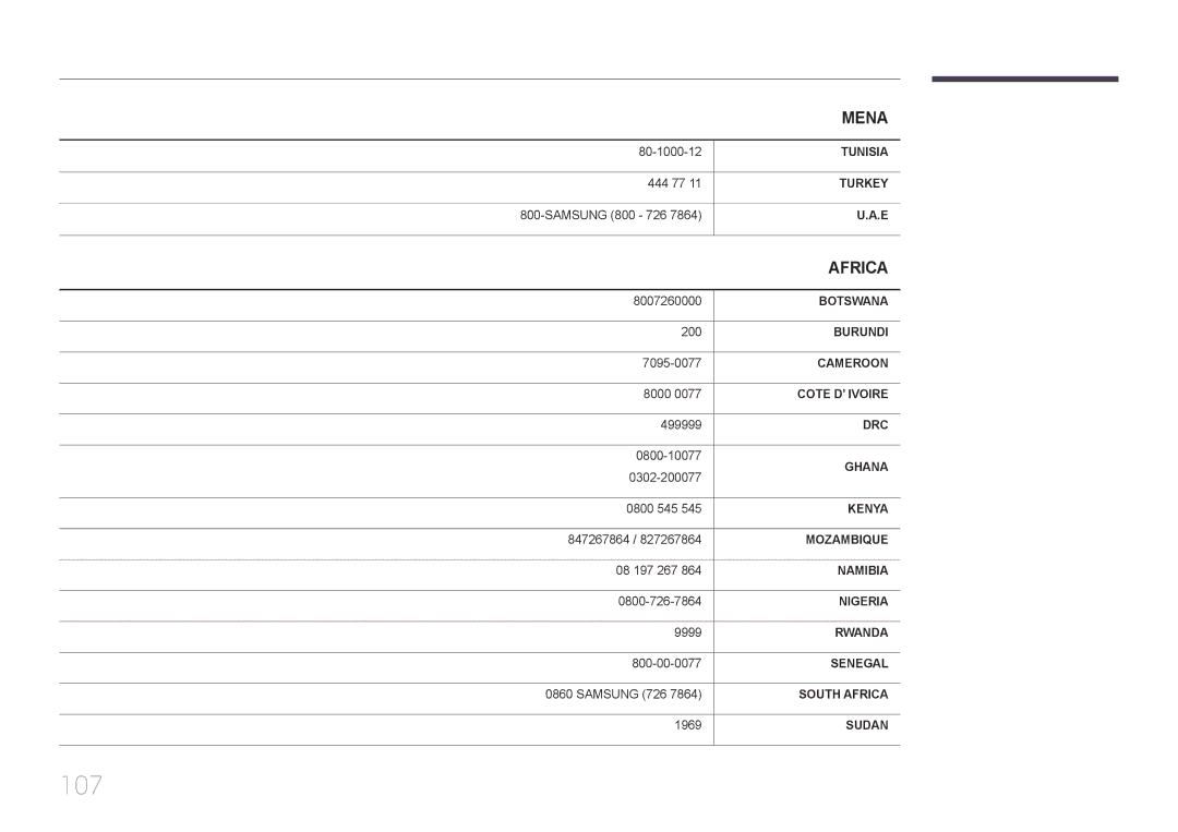 Samsung LH55EDDPLGC/UE, LH46EDDPLGC/EN, LH32EDDPLGC/EN, LH40EDDPLGC/UE, LH46EDDPLGC/UE, LH55EDDPLGC/NG manual 107, Africa 