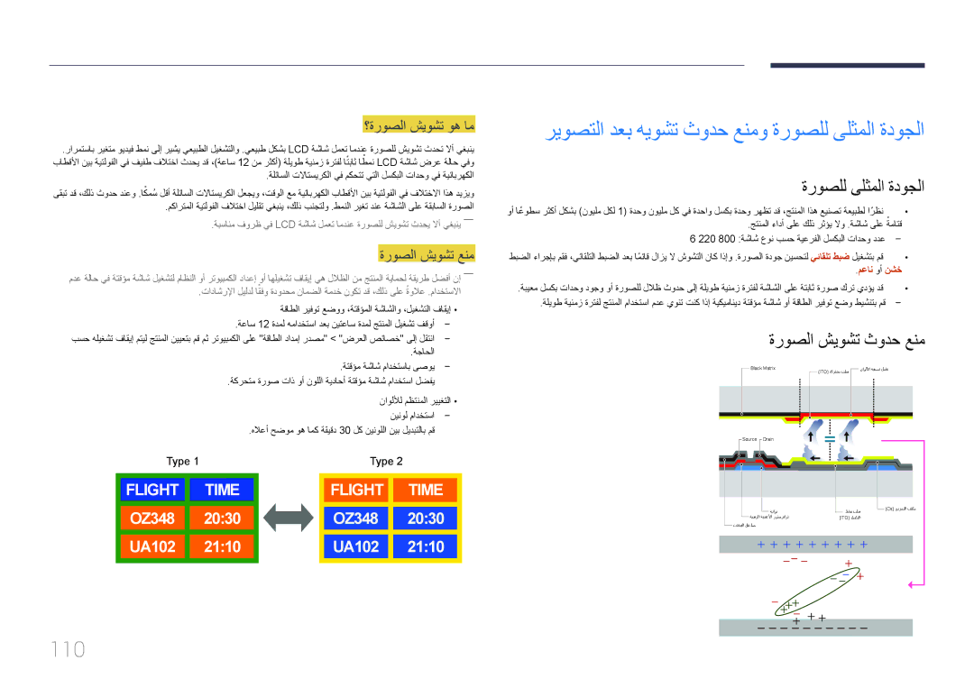 Samsung LH46EDDPLGC/EN, LH32EDDPLGC/EN, LH40EDDPLGC/UE manual 110, ةروصلا شيوشت ثودح عنم, ؟ةروصلا شيوشت وه ام, معان وأ نشخ 