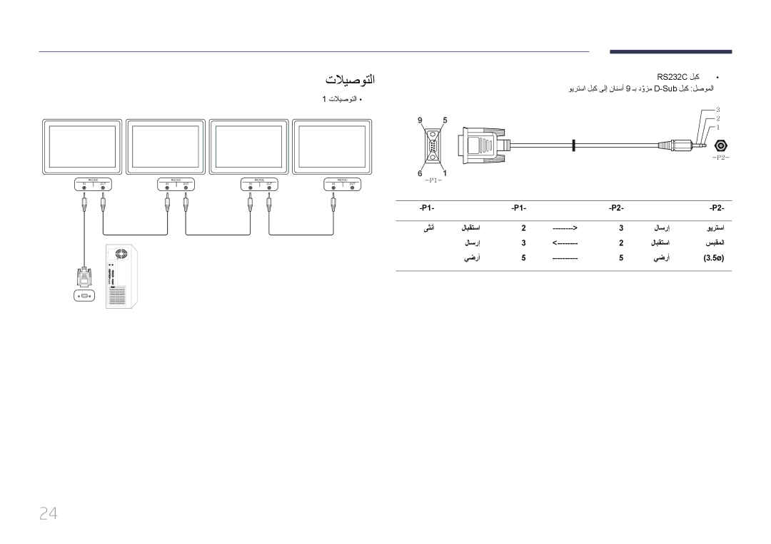 Samsung LH55EDDPLGC/NG, LH46EDDPLGC/EN, LH32EDDPLGC/EN manual تلايصوتلا, ىثنأ لابقتسا لاسرإ ويرتسا سبقملا يضرأ \3.5ø 