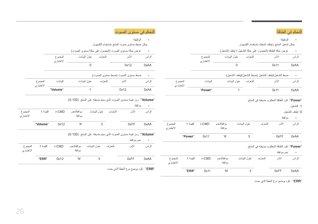 Samsung LH32EDDPLGC/NG, LH46EDDPLGC/EN, LH32EDDPLGC/EN, LH40EDDPLGC/UE manual توصلا ىوتسم يف مكحتلا, ةقاطلا يف مكحتلا 