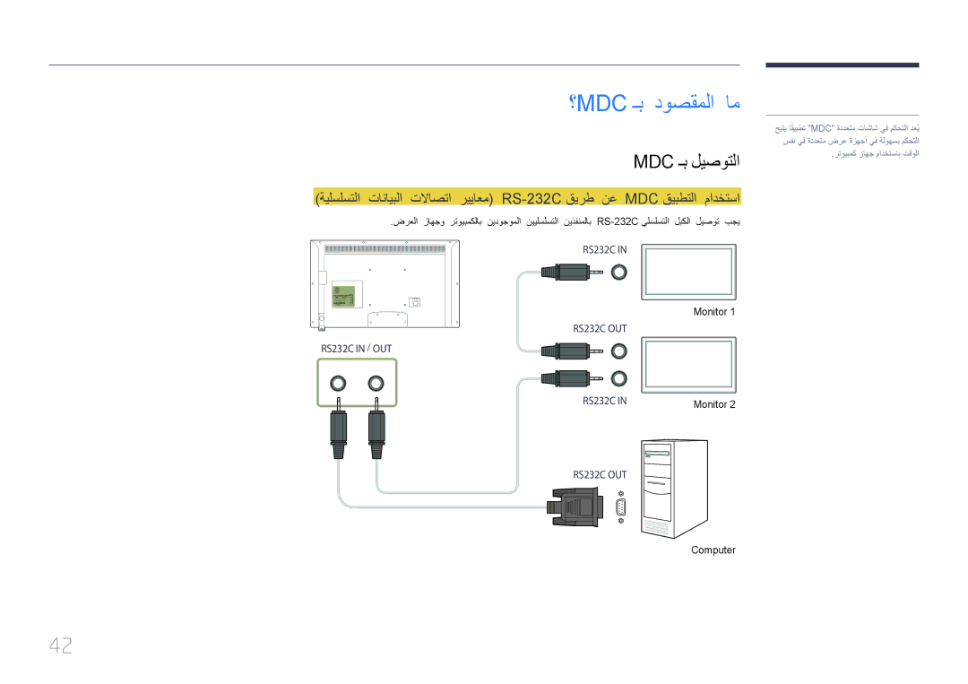 Samsung LH40EDDPLGC/UE, LH46EDDPLGC/EN, LH32EDDPLGC/EN, LH46EDDPLGC/UE, LH55EDDPLGC/NG ؟Mdc ـب دوصقملا ام, Mdc ـب ليصوتلا 