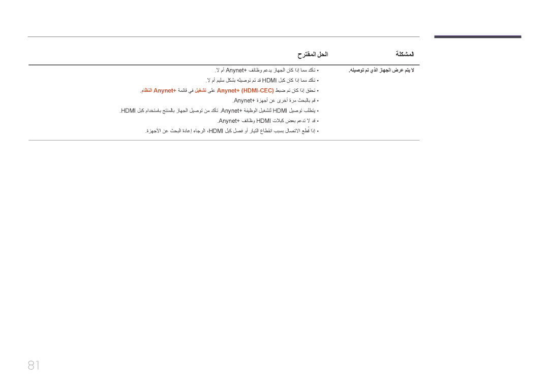 Samsung LH32EDDPLGC/EN, LH46EDDPLGC/EN, LH40EDDPLGC/UE, LH46EDDPLGC/UE manual لا مأ Anynet+‎فئاظو معدي زاهجلا ناك اذإ امم دكأت 