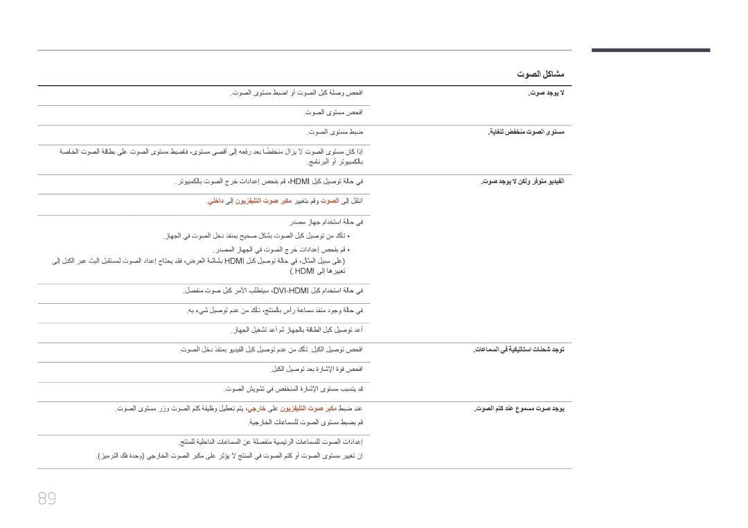 Samsung LH40EDDPLGC/NG, LH46EDDPLGC/EN manual توصلا لكاشم, يلخاد ىلإ نويزفيلتلا توص ربكم رييغتب مقو توصلا ىلإ لقتنا 