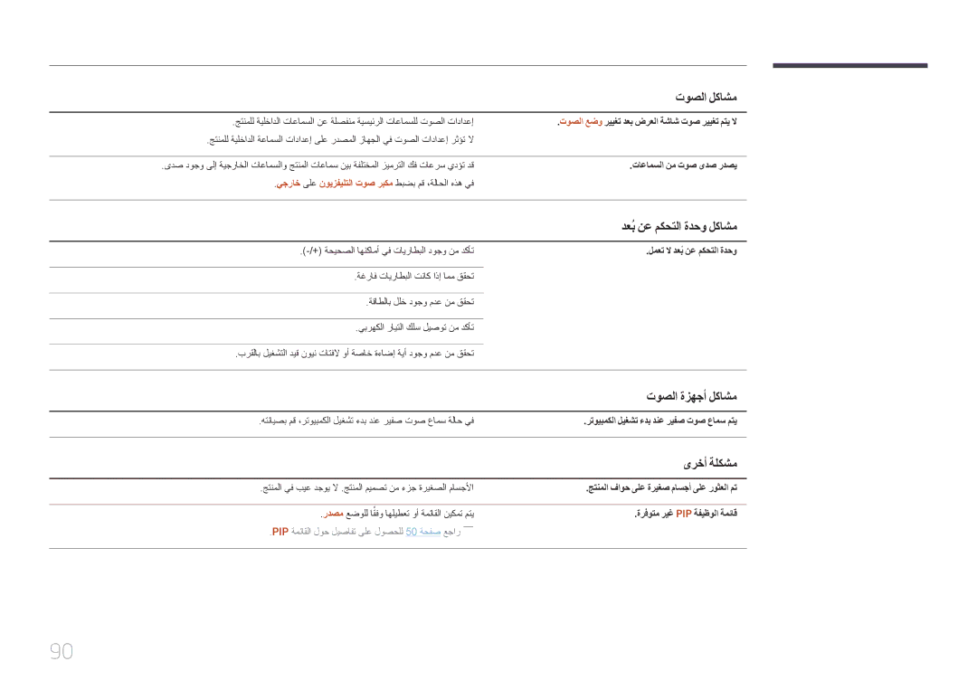 Samsung LH46EDDPLGC/EN, LH32EDDPLGC/EN, LH40EDDPLGC/UE manual دعبُ نع مكحتلا ةدحو لكاشم, توصلا ةزهجأ لكاشم, ىرخأ ةلكشم 