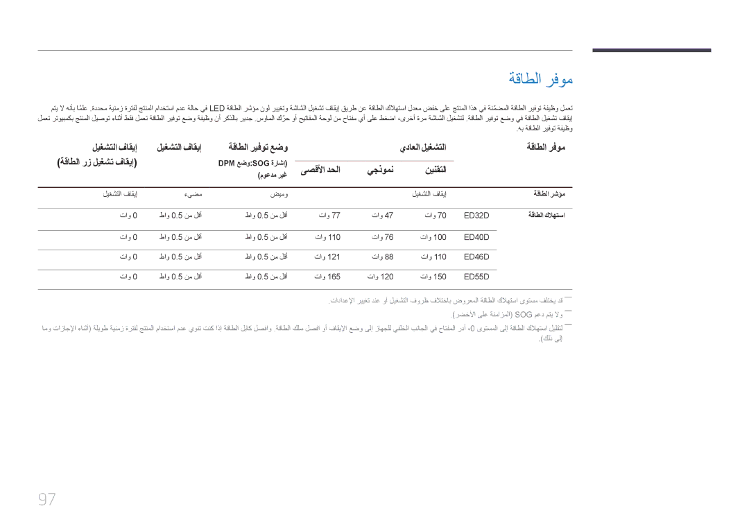 Samsung LH55EDDPLGC/UE, LH46EDDPLGC/EN, LH32EDDPLGC/EN, LH40EDDPLGC/UE, LH46EDDPLGC/UE, LH55EDDPLGC/NG manual ةقاطلا رفوم 