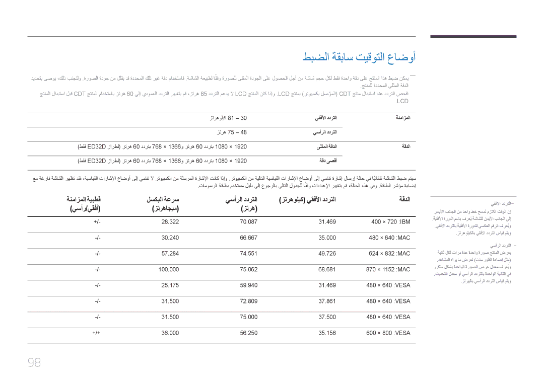 Samsung LH46EDDPLGC/SM طبضلا ةقباس تيقوتلا عاضوأ, ةنمازملا ةيبطق لسكبلا ةعرس يسأرلا ددرتلا, ةقدلا, يسأر/يقفأ زترهاجيم 