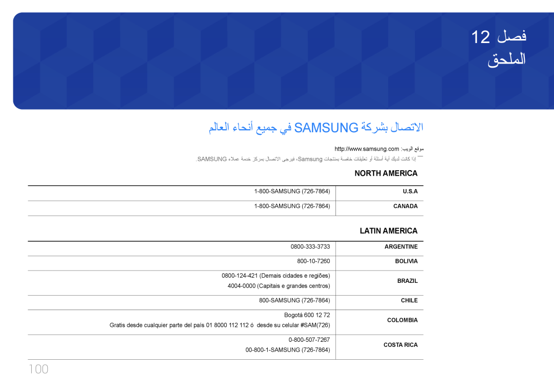 Samsung LH46EDDPLGC/EN manual قحلملا, 12 لصف, ملاعلا ءاحنأ عيمج يف Samsung ةكرشب لاصتلاا, North America, Latin America 
