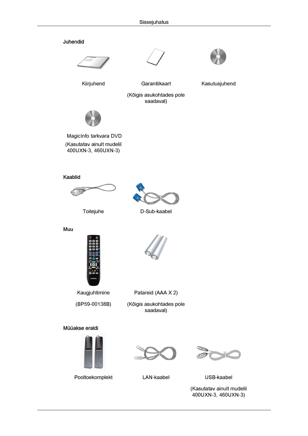 Samsung LH46GWPLBC/EN manual Juhendid, Kaablid, Muu, Müüakse eraldi 