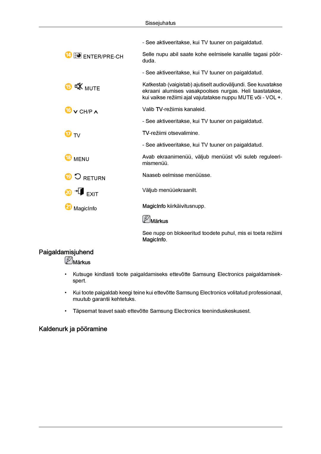 Samsung LH46GWPLBC/EN manual Paigaldamisjuhend, Kaldenurk ja pööramine, MagicInfo 