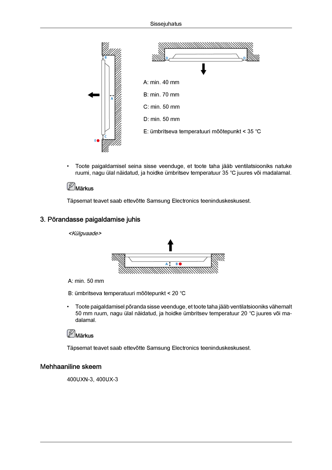 Samsung LH46GWPLBC/EN manual Põrandasse paigaldamise juhis, Mehhaaniline skeem 