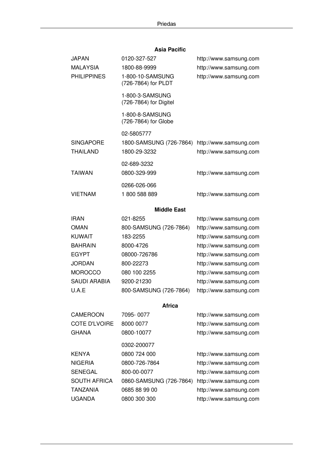 Samsung LH46GWPLBC/EN manual Middle East, Africa 